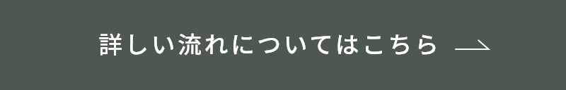 詳しい流れについてはこちら　リンクバナー