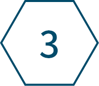 ３